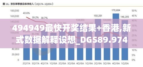 4949，香港历史场快速查询的数字密码