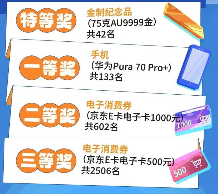 2024年春节期间福利彩票销售与兑奖特别公告，温馨假期，福运不打烊—附春节期间营业安排及精彩活动图片集锦