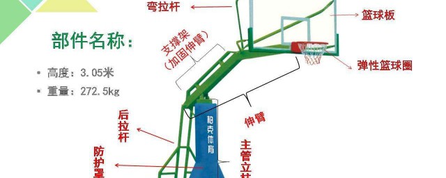 篮球架标准尺寸，从专业角度解析其重要性
