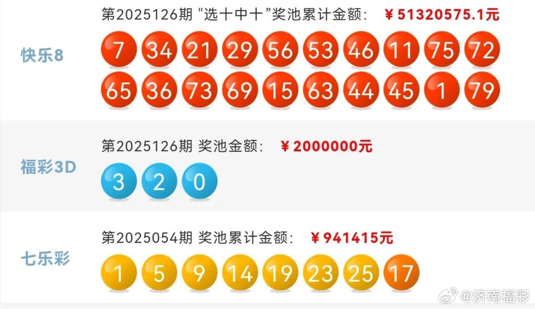 今日浙江20选5开奖结果直播视频，揭秘背后的故事与影响