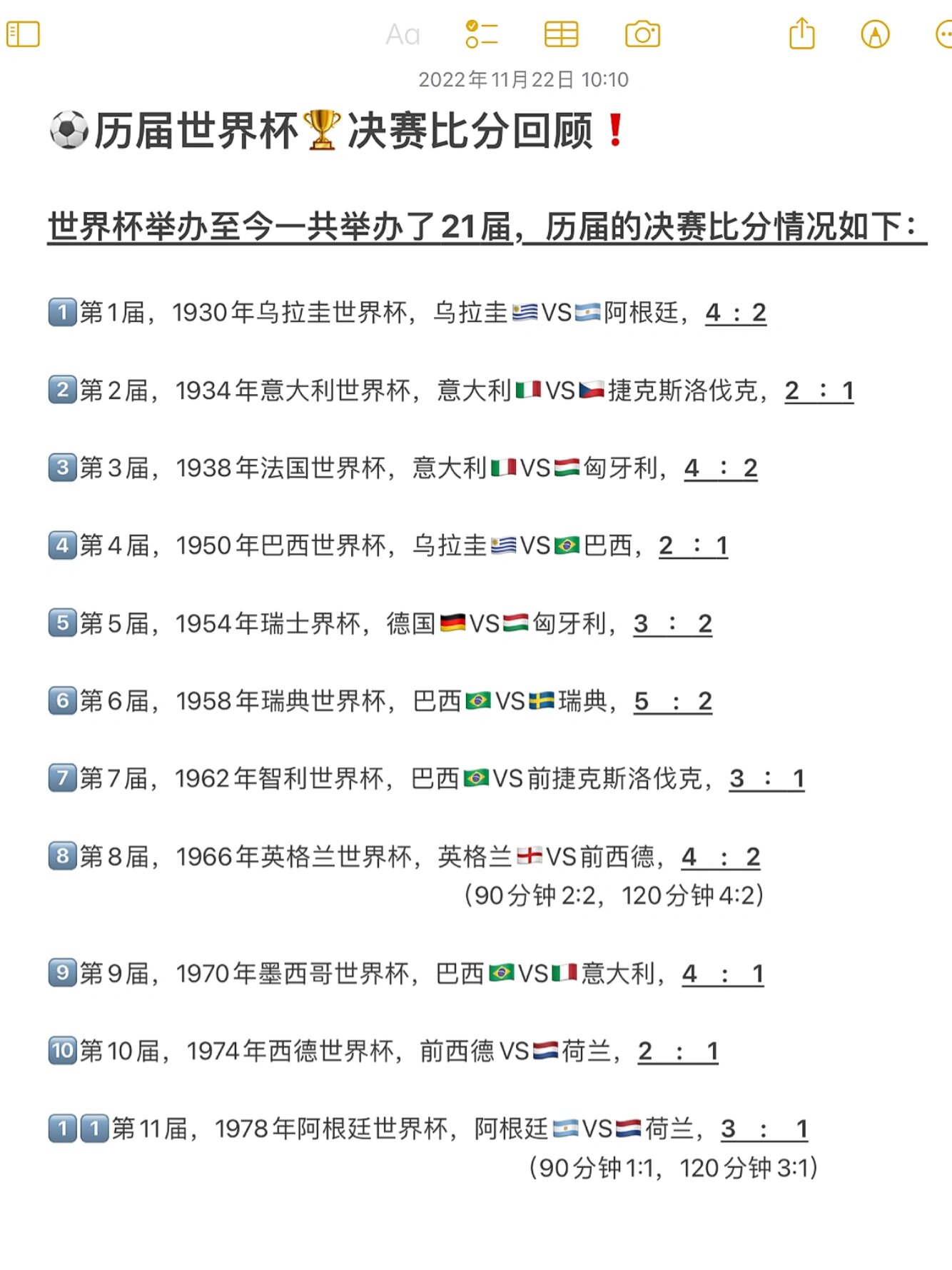 历届世界杯比分表，全部战绩的辉煌与传奇