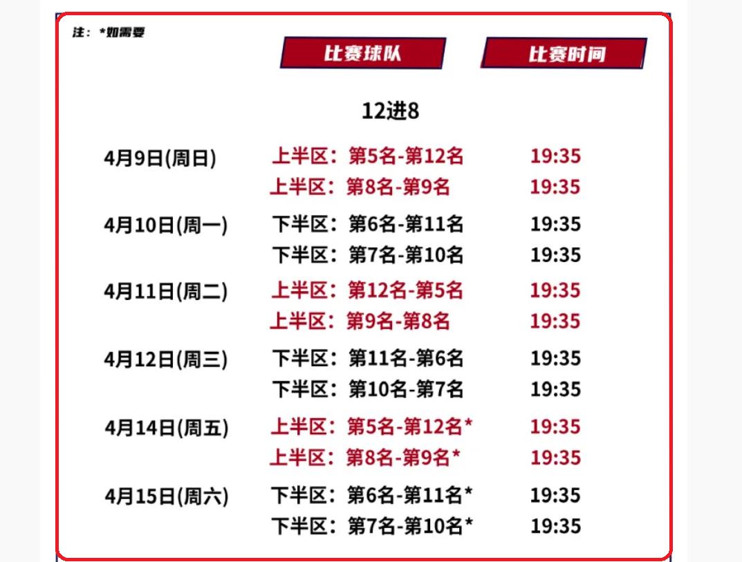 2025年6月6日 第8页