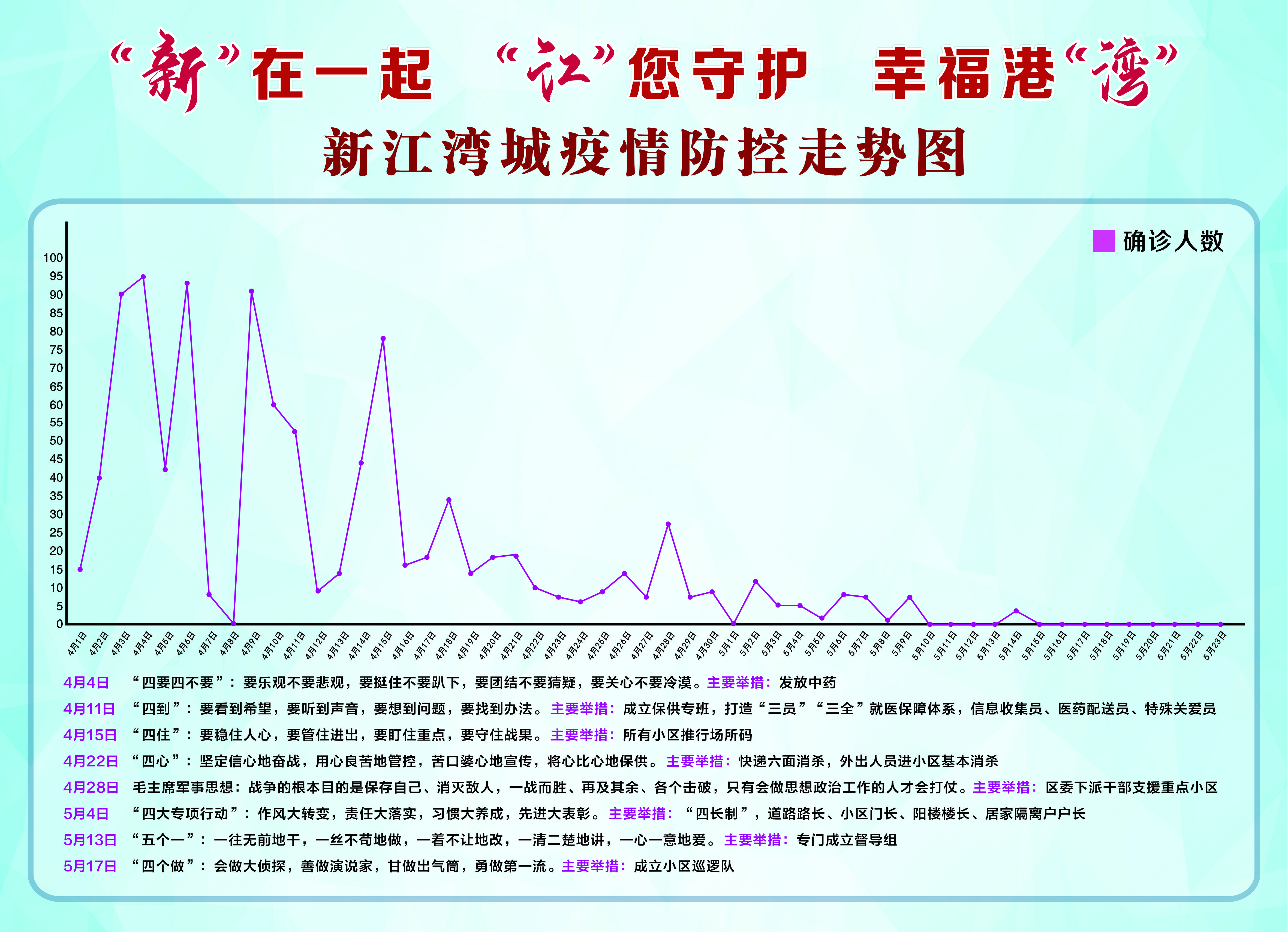 澳彩开奖记录2023年最新走势图，透视数字背后的奥秘