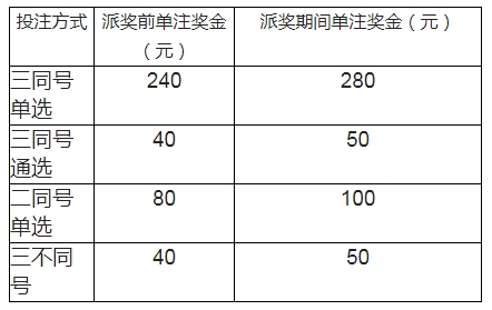 江苏快3，国家认证的彩票游戏