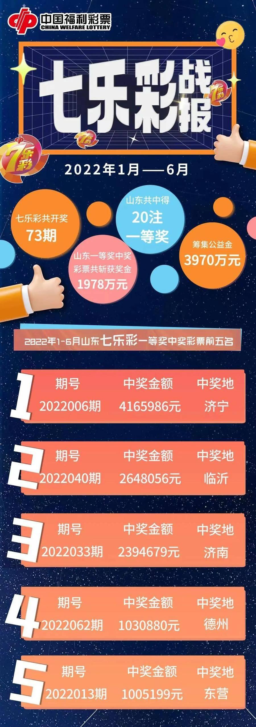 揭秘双色球一等奖，奖金数额与中奖概率的背后故事