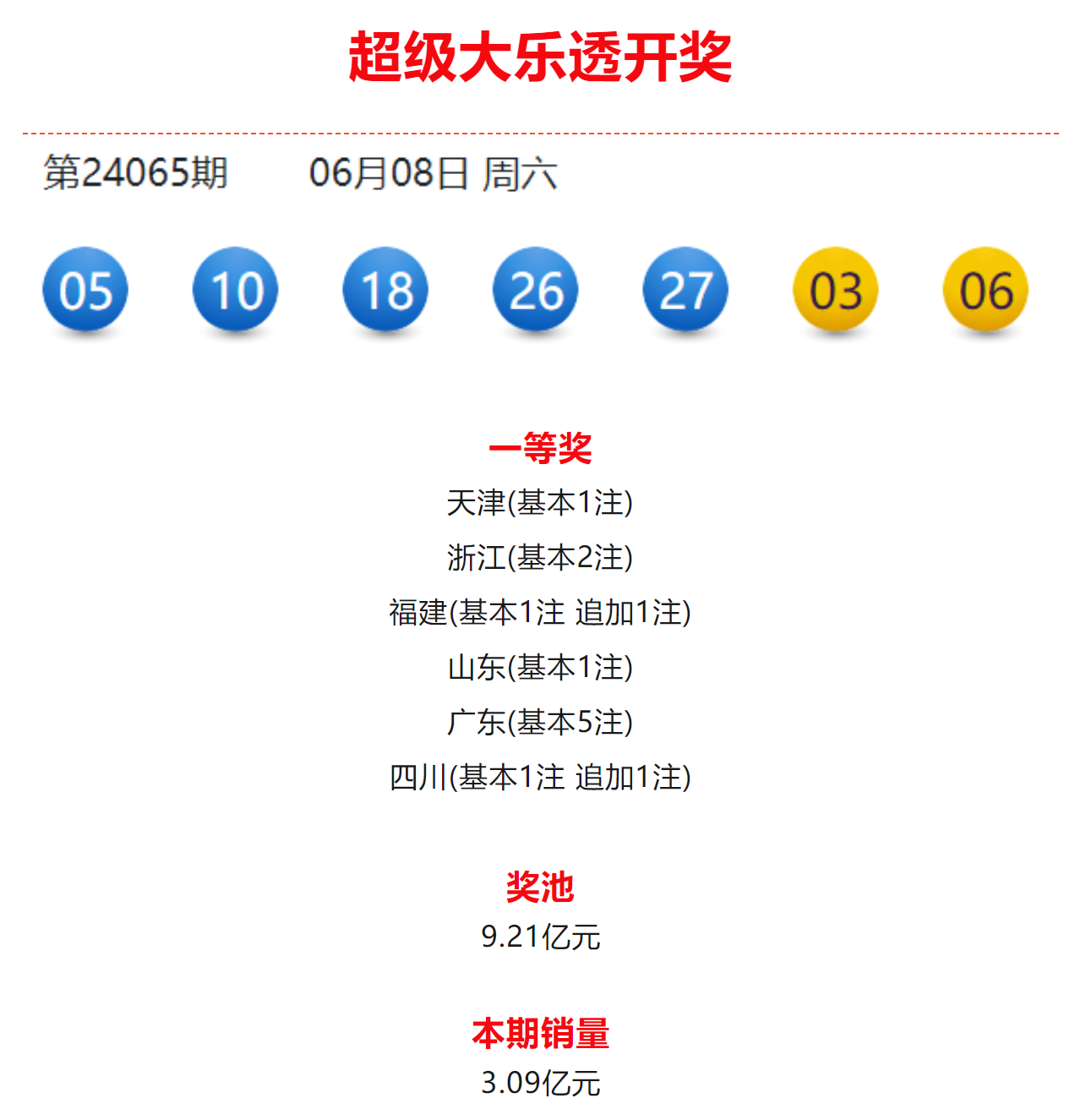 探索体彩大乐透的中奖概率，理性与幸运的交织
