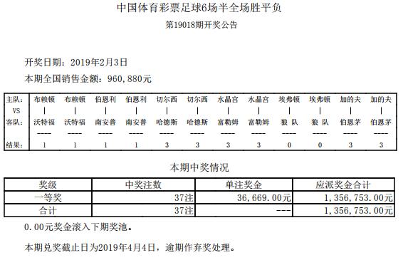 竞彩网官方信息，深度解析足球赛果的奥秘